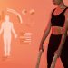 Mastering Metabolism